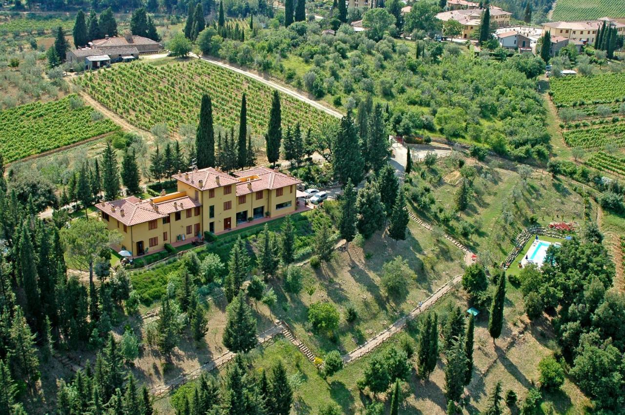 Tenuta La Cipresseta *