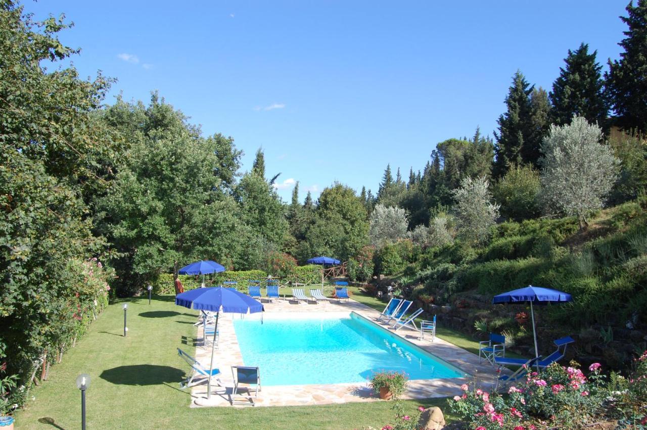 Tenuta La Cipresseta