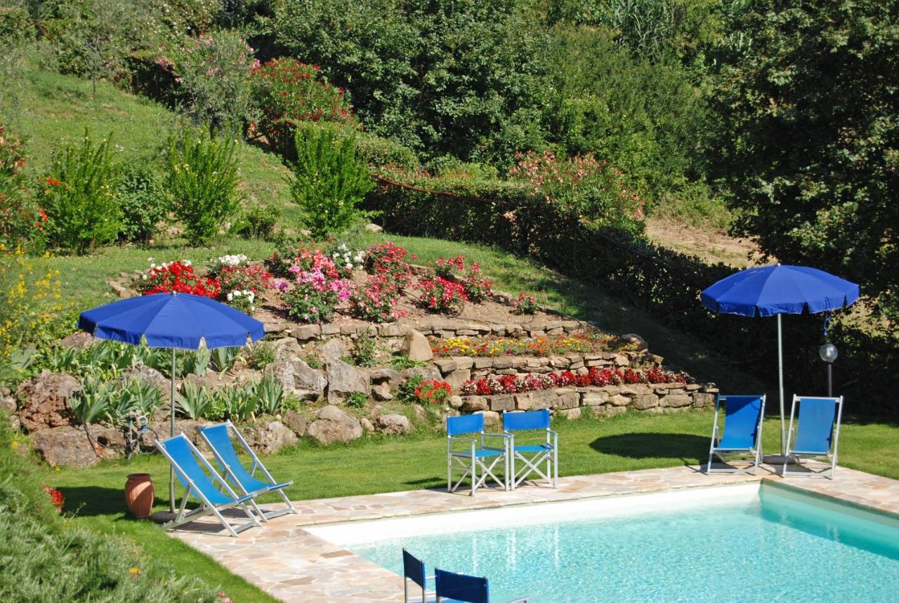 Tenuta La Cipresseta Apartment Monsanto