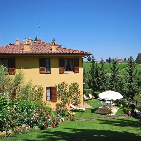 Tenuta La Cipresseta Monsanto Exterior foto