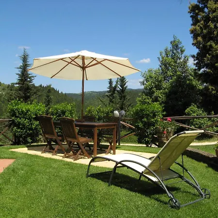 Tenuta La Cipresseta Monsanto Exterior foto