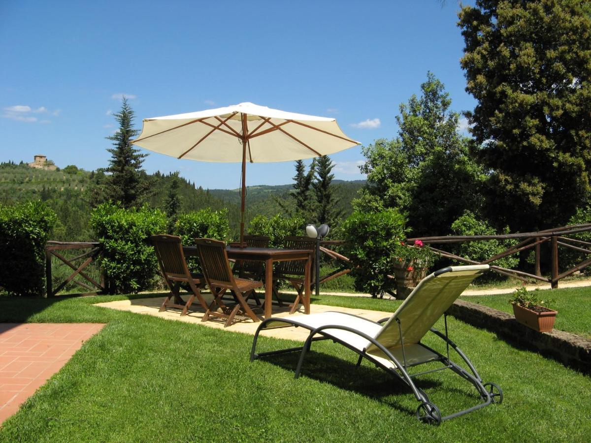 Tenuta La Cipresseta